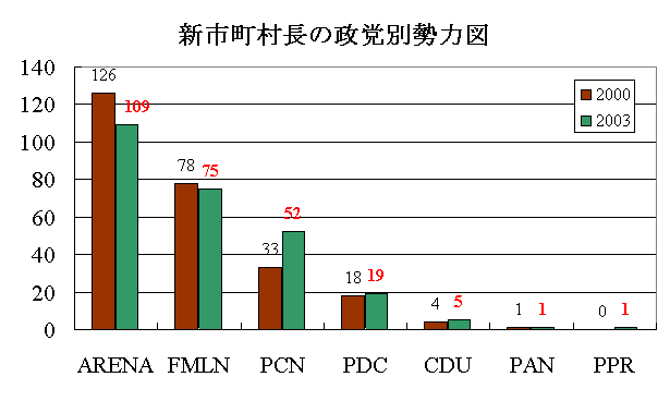 �e���}�ʐ��͐}(�s������)