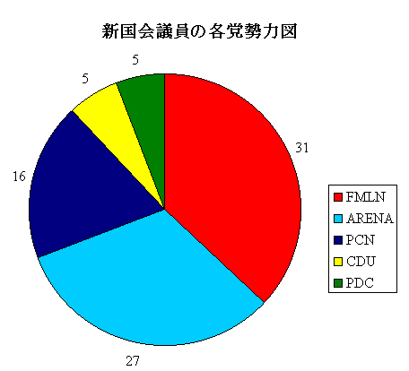 �e���}�ʐ��͐}(����c��)